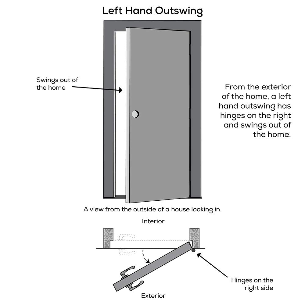 Primed Left Hand Outswing 9 Lite Prehung Front Door with Pet Door X3744