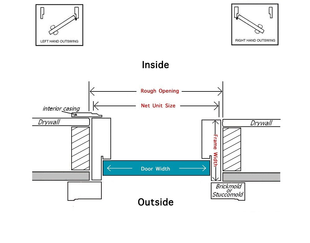 Primed Left Hand Outswing 9 Lite Prehung Front Door with Pet Door X3744