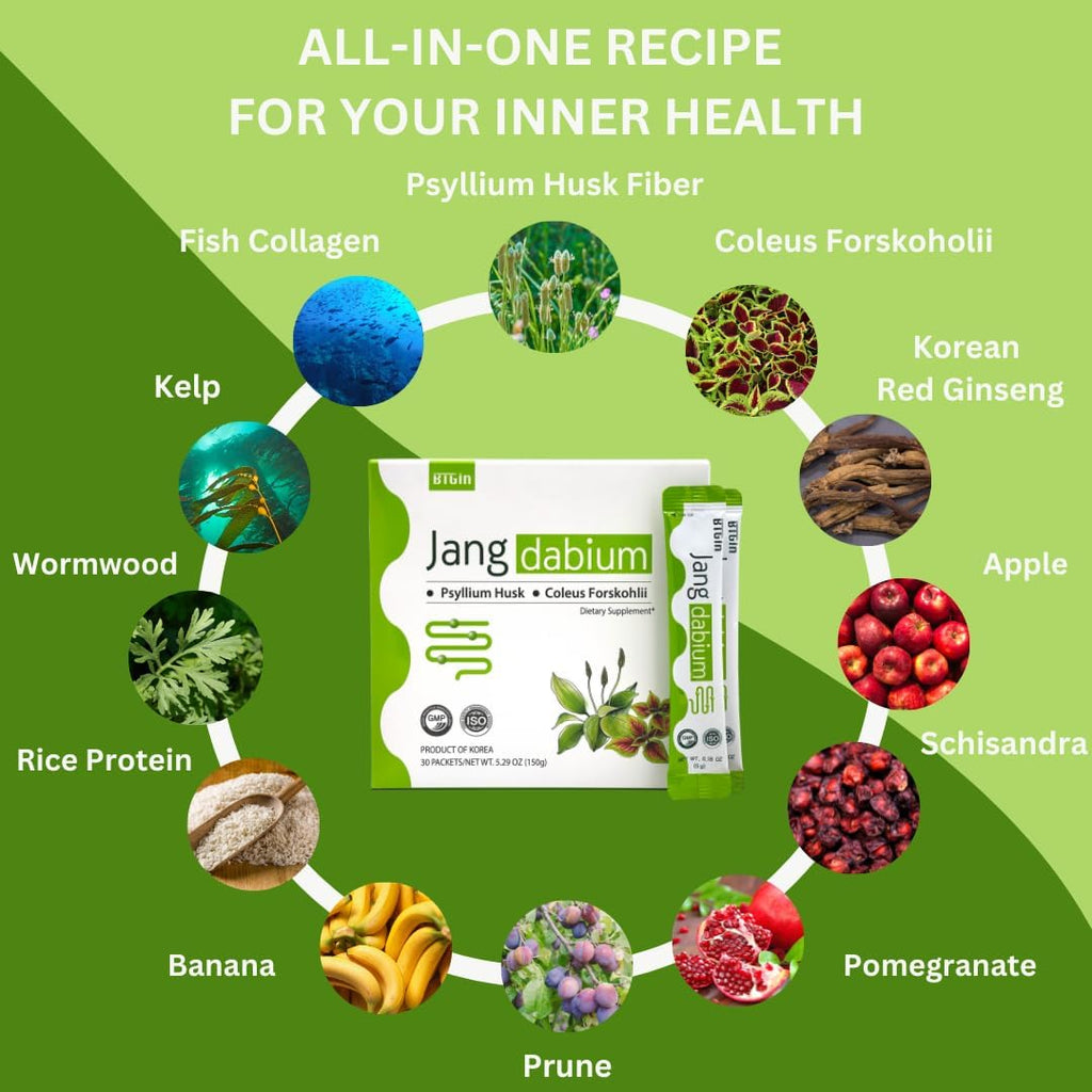 Psyllium Husk Fiber Granules with Coleus Forskohlii & 10 Botanicals P281