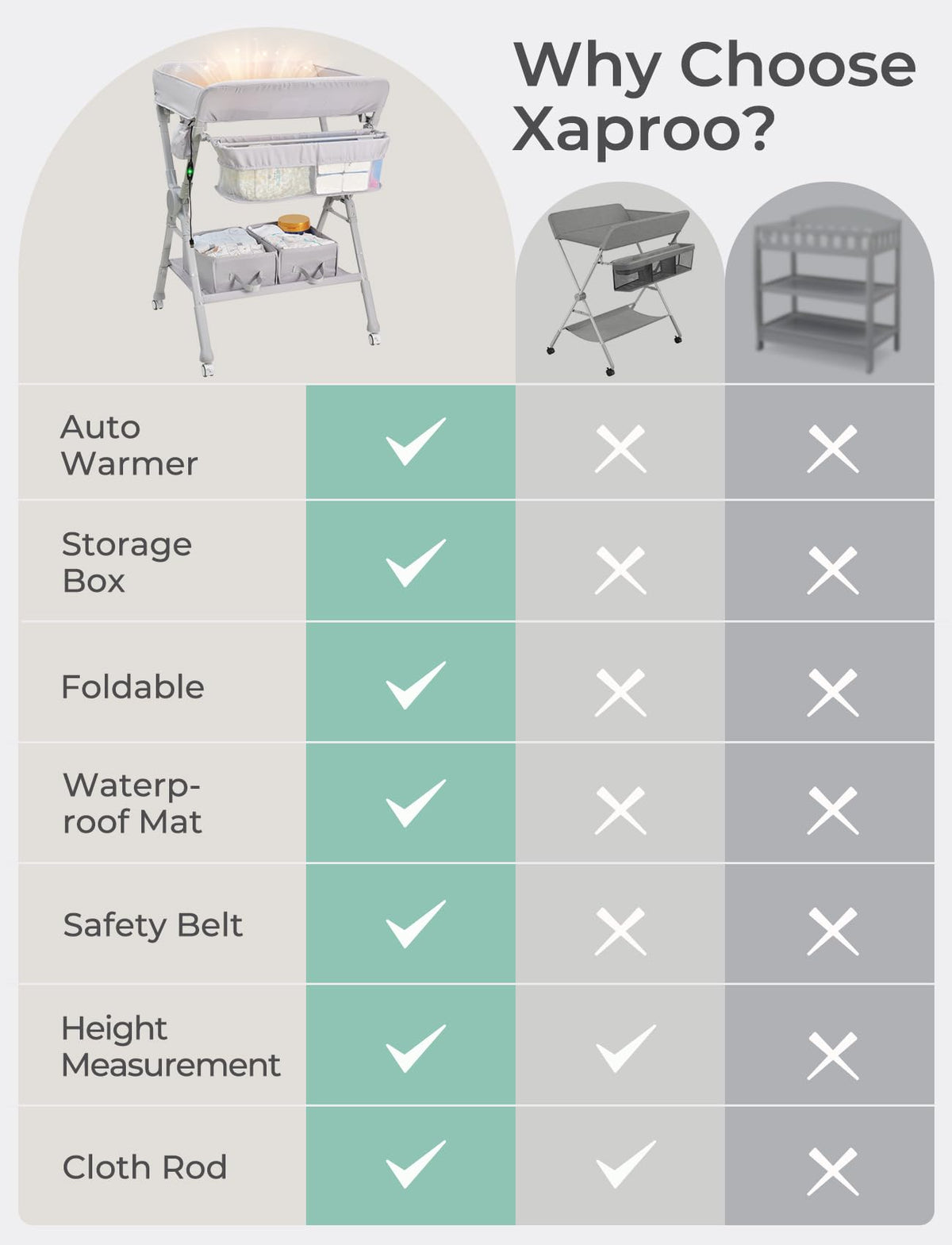 Portable Folding Baby Changing Table M8628