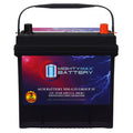 12V 55Ah AGM Replacement Battery U81849