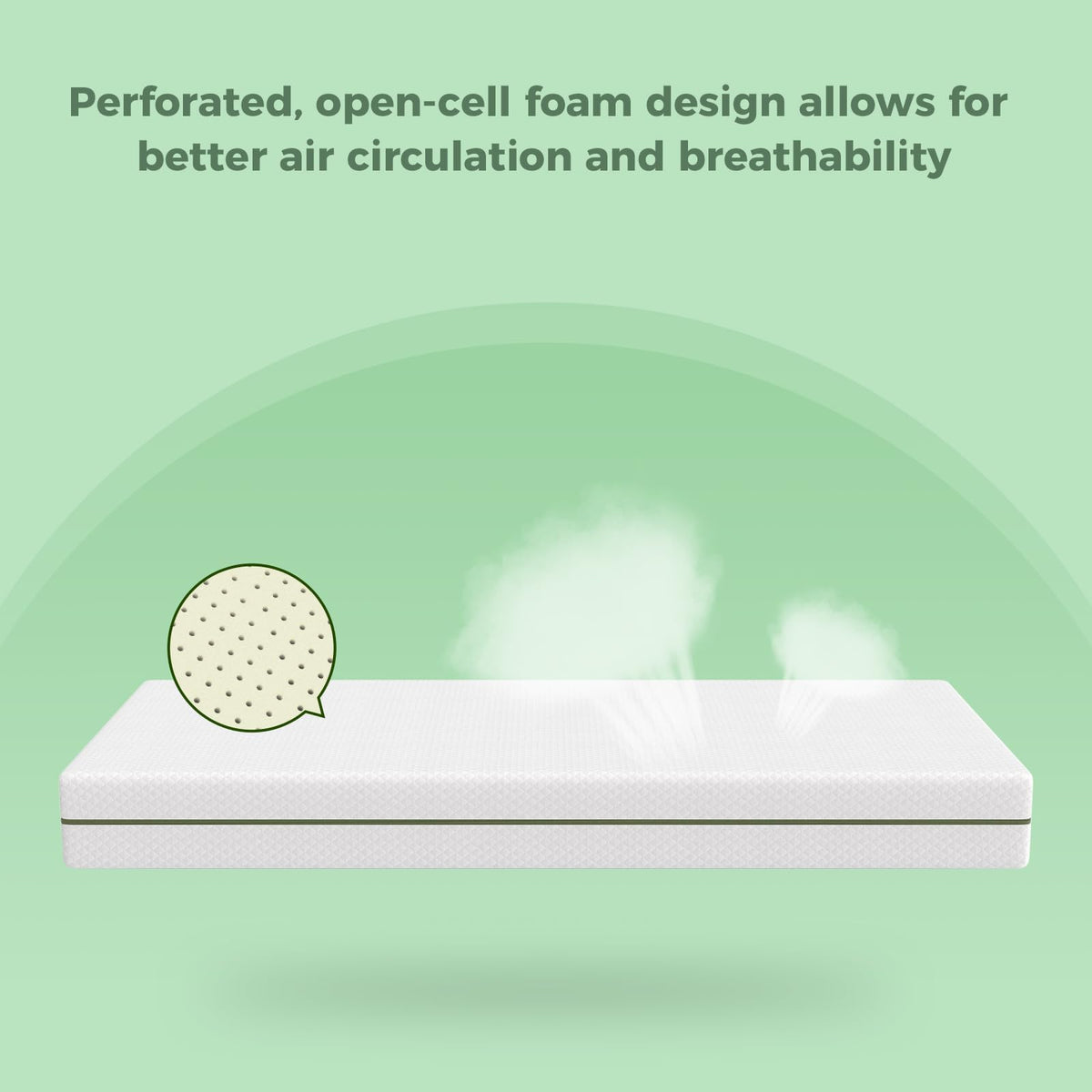 Dual-Sided Baby and Toddler Crib Mattress G60733