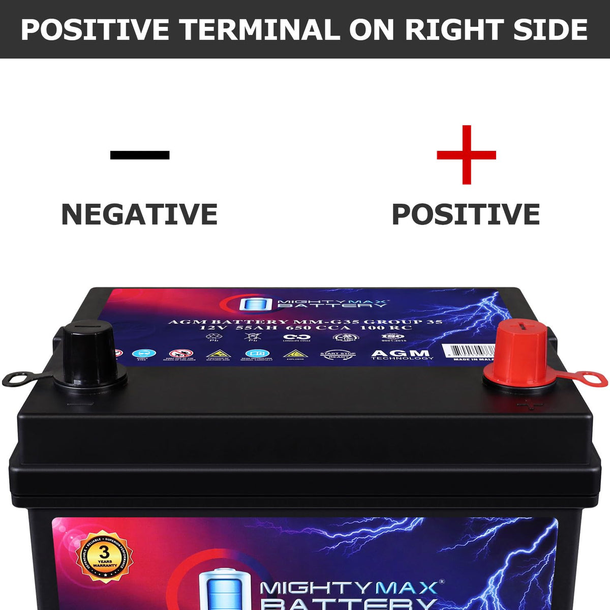 12V 55Ah AGM Replacement Battery U81849
