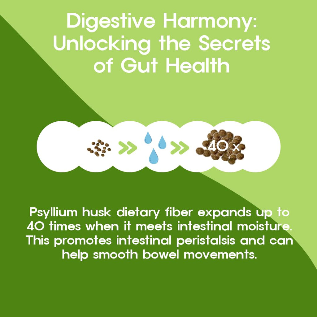 Psyllium Husk Fiber Granules with Coleus Forskohlii & 10 Botanicals P281