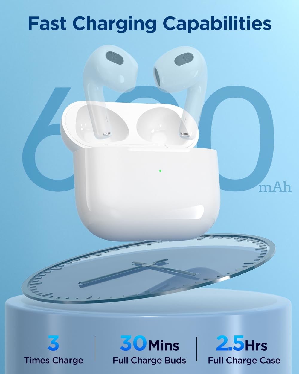 Wireless Charging Case with Lightning Port Y111