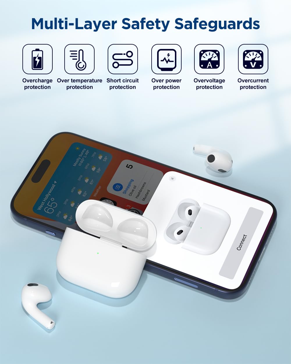 Wireless Charging Case with Lightning Port Y111