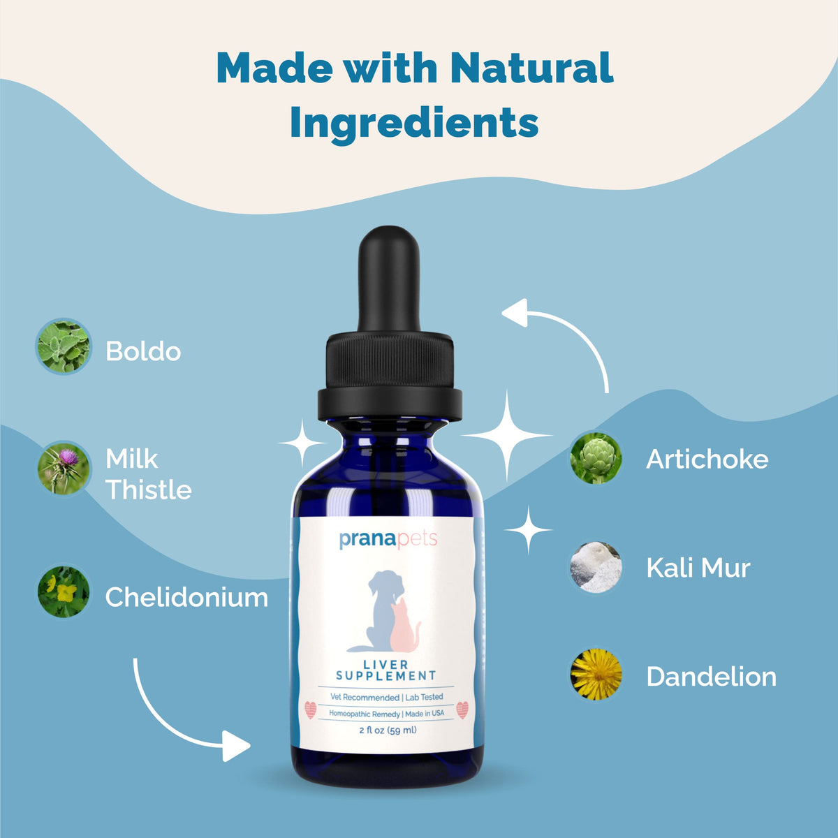 Liver Supplement for Dogs & Cats Herbal Formula S38317