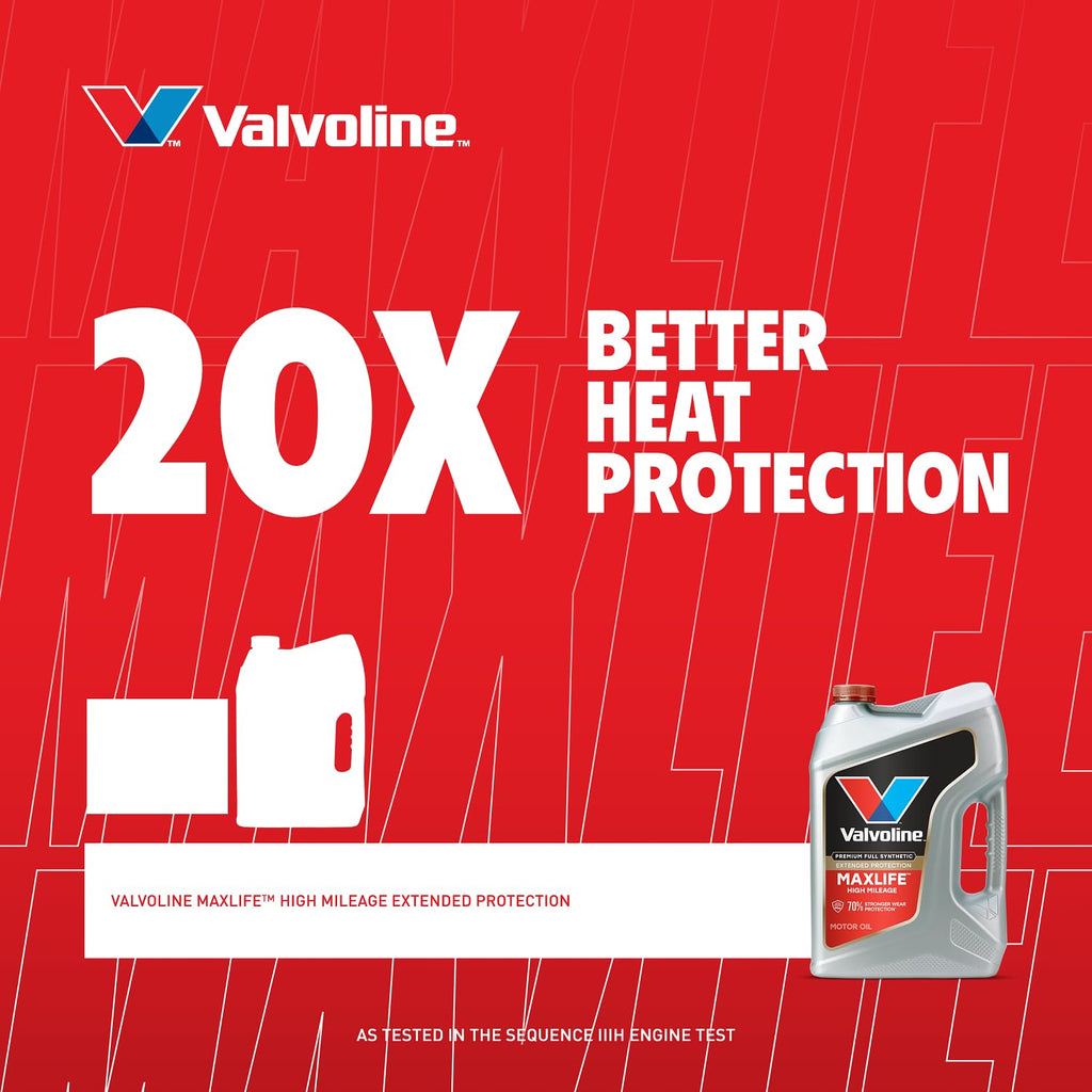 5W-20 Full Synthetic High Mileage Motor Oil 1 Quart L623