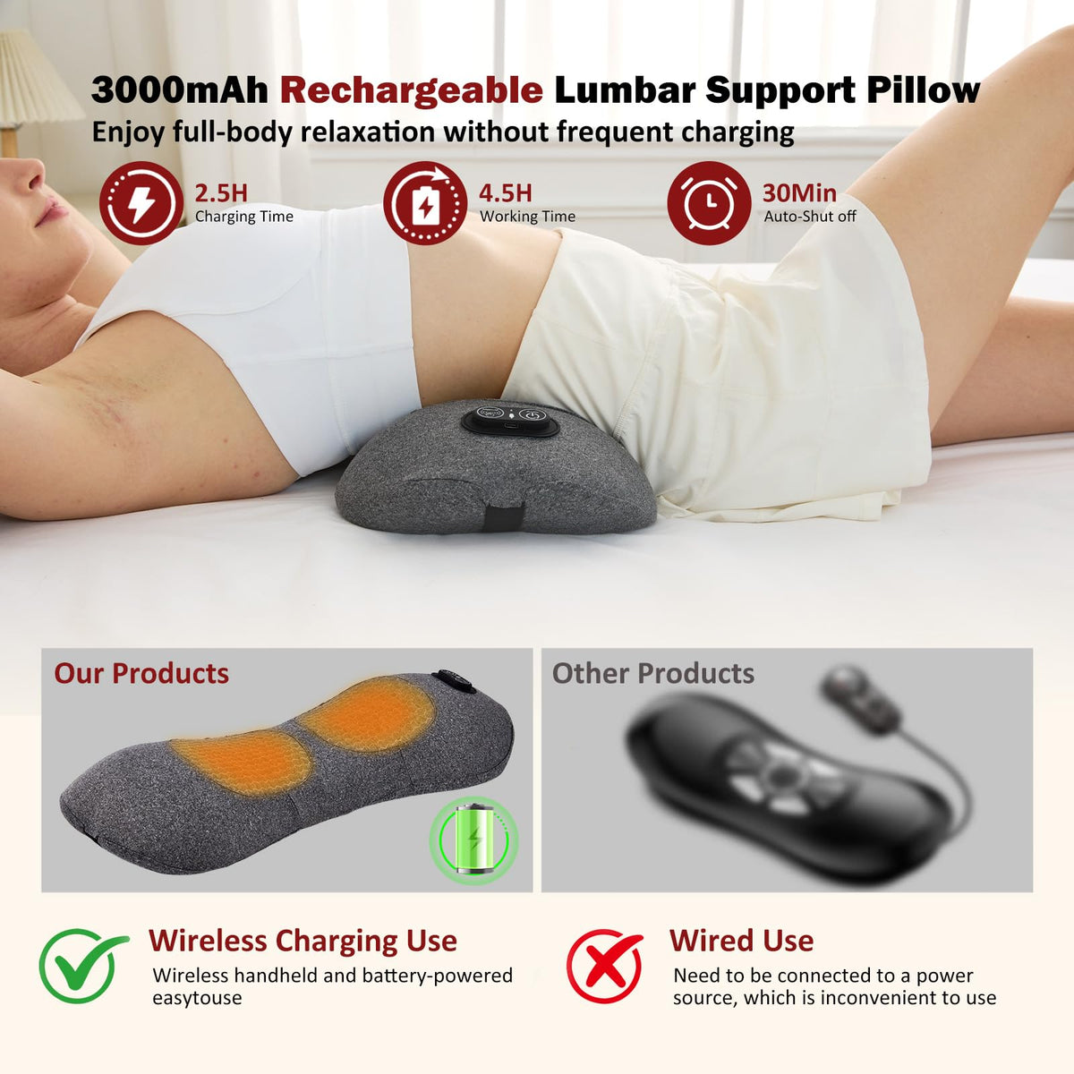 Back Massager with Heat, Vibration, Airbag Stretch M129408