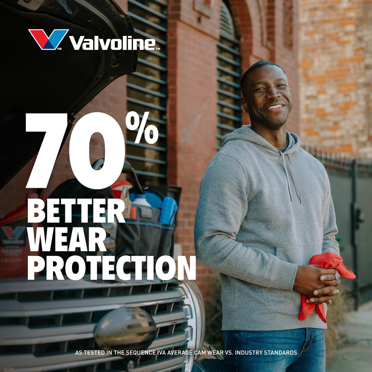 5W-20 Full Synthetic High Mileage Motor Oil 1 Quart L623