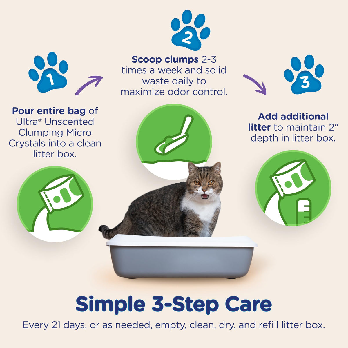 Clumping Micro Crystals Litter, Fragrance Free, 5lb C17453