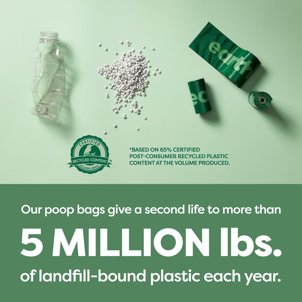 Dog Poop Bags on Refill Rolls, 270 Bags, Lavender F686