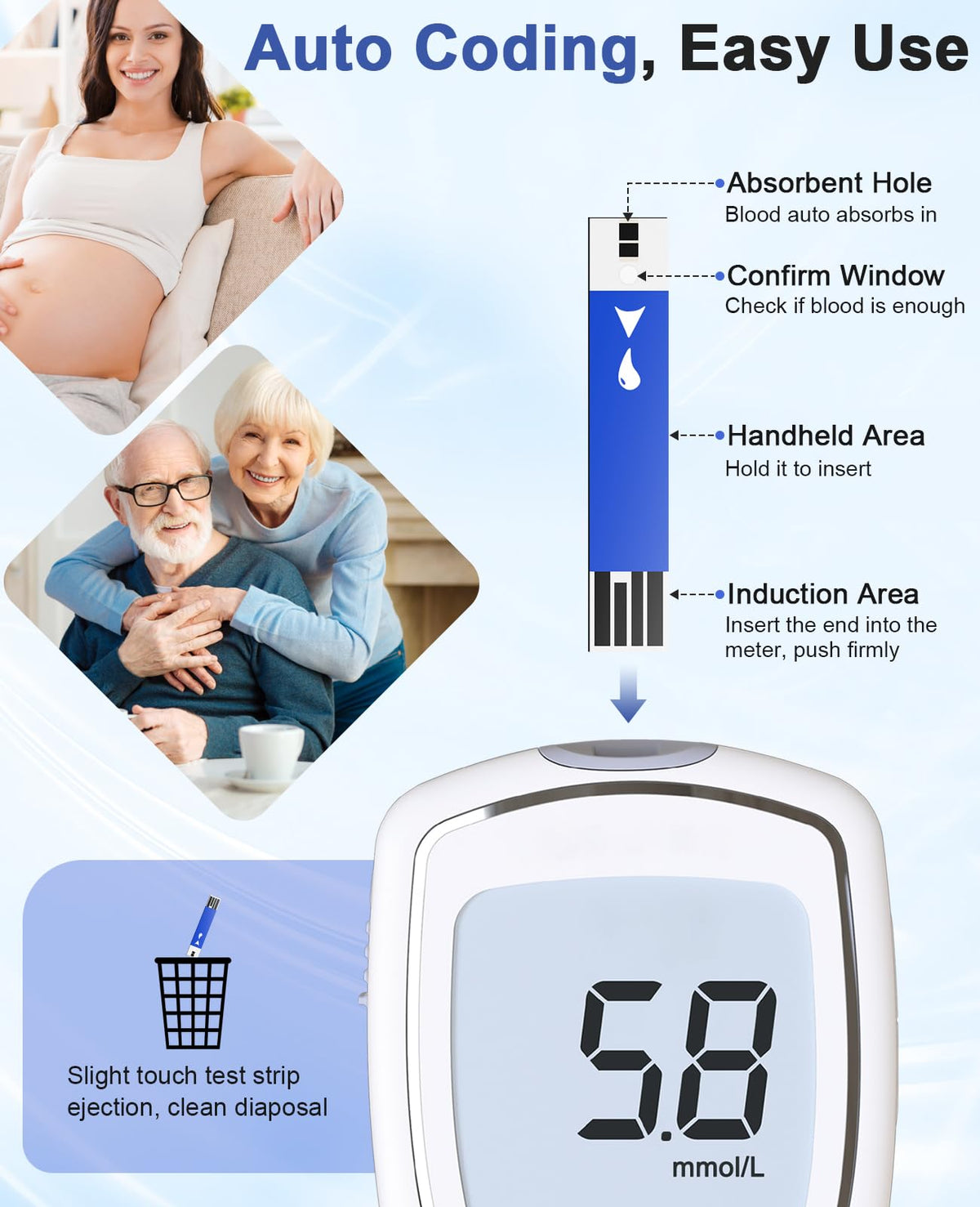 Blood Glucose Test Strips 100 Count B251009