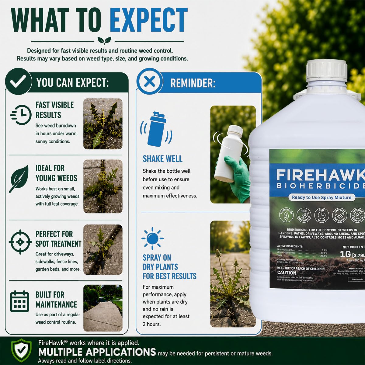 1 Gallon Ready to Use Bioherbicide Refill P628