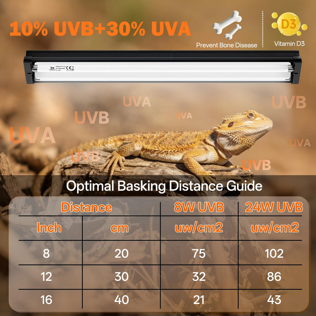 24W 22'' UVB Reptile Light Fixture Combo Kit I187203