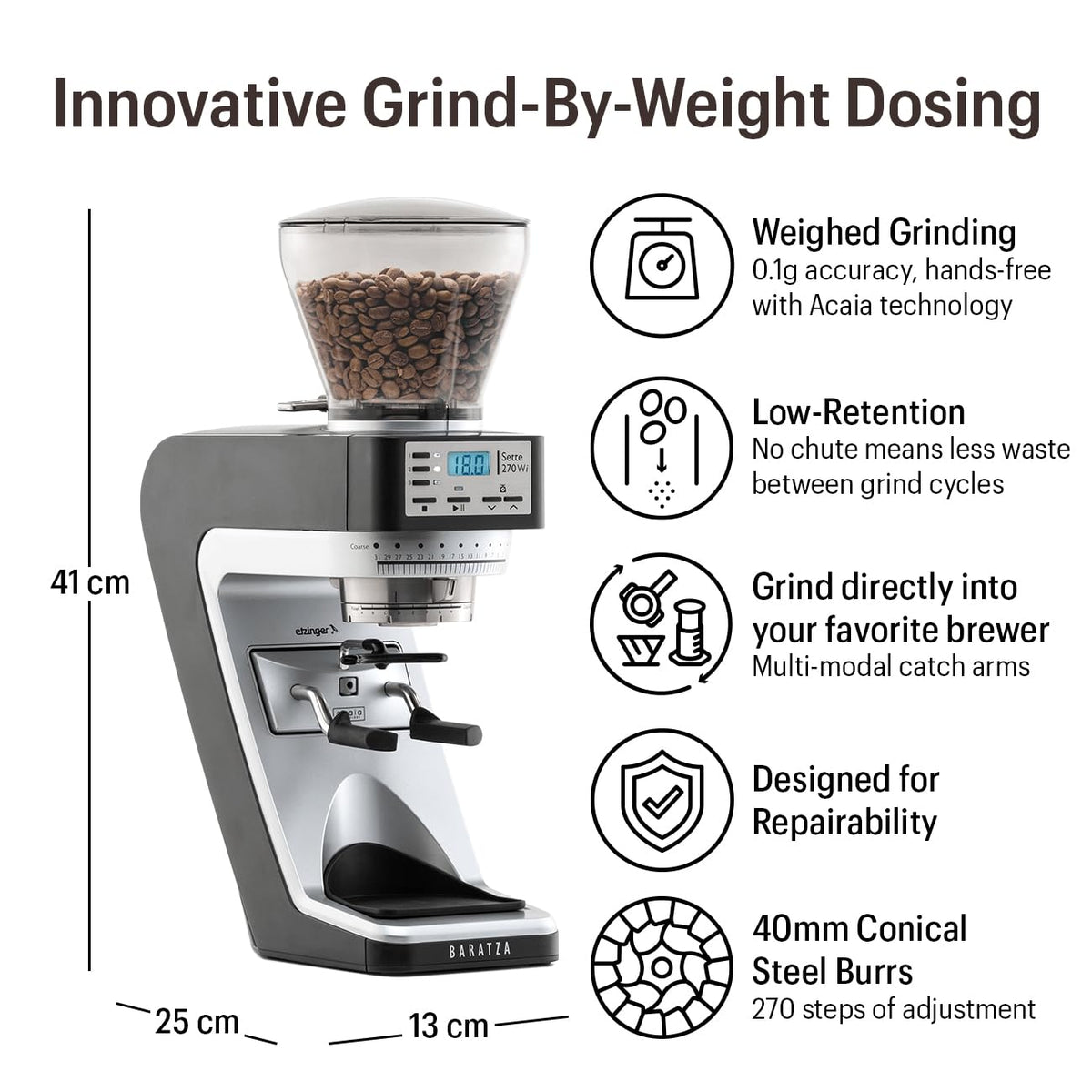 Conical Burr Grinder L56570