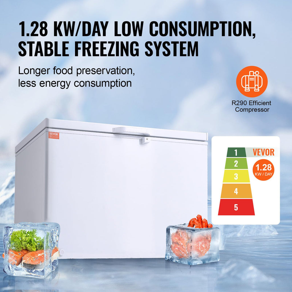12.8 Cu.ft Chest Freezer with 4 Removable Baskets C139616