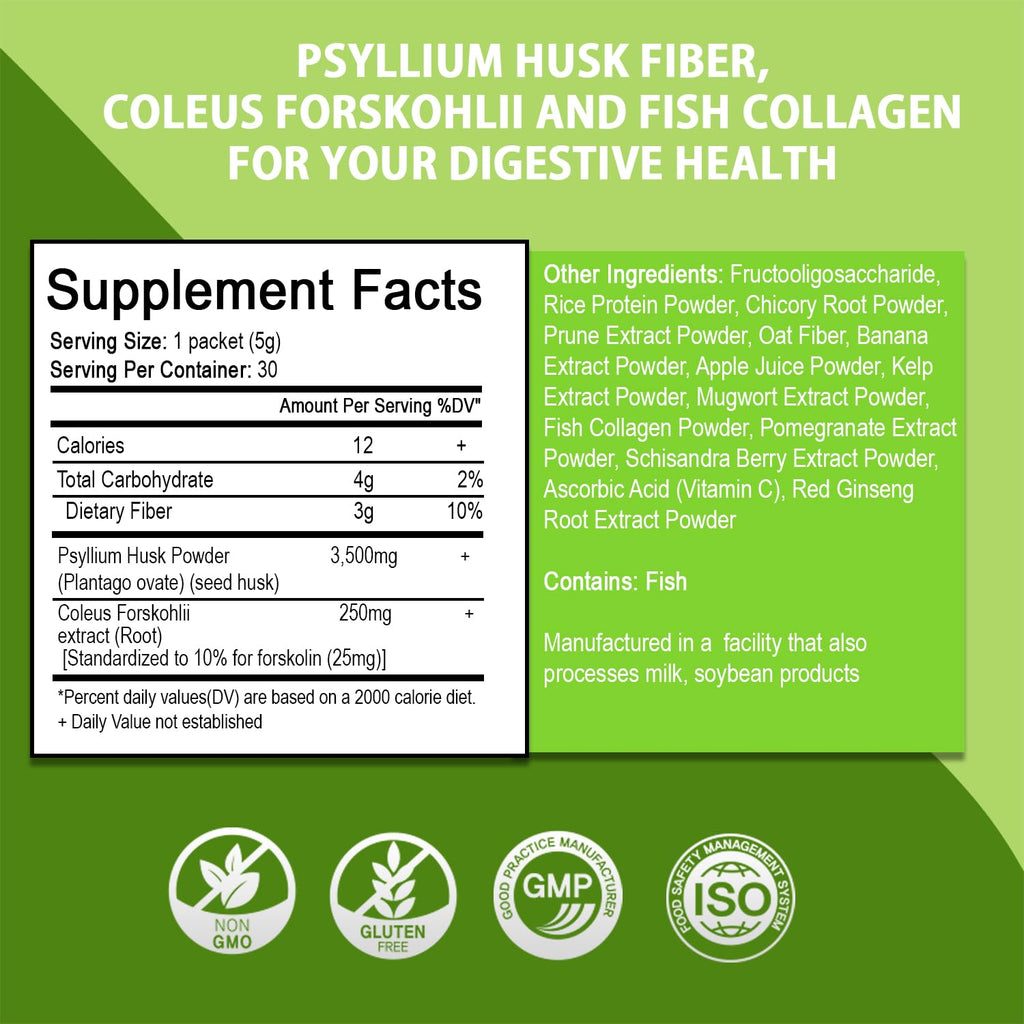 Psyllium Husk Fiber Granules with Coleus Forskohlii & 10 Botanicals P281