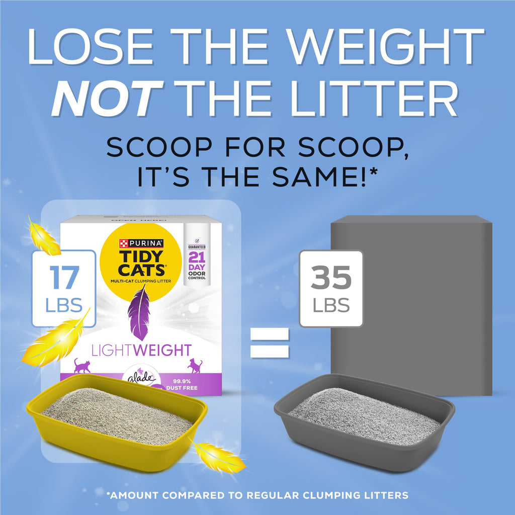 Clumping Cat Litter, 17 lb P936383