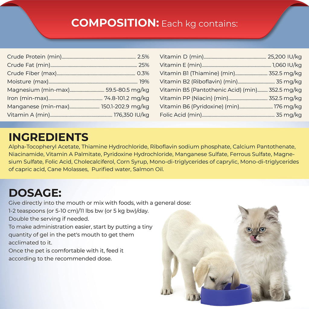 Nutritional Vitamin Gel for Dogs and Cats 4.2 oz E583400