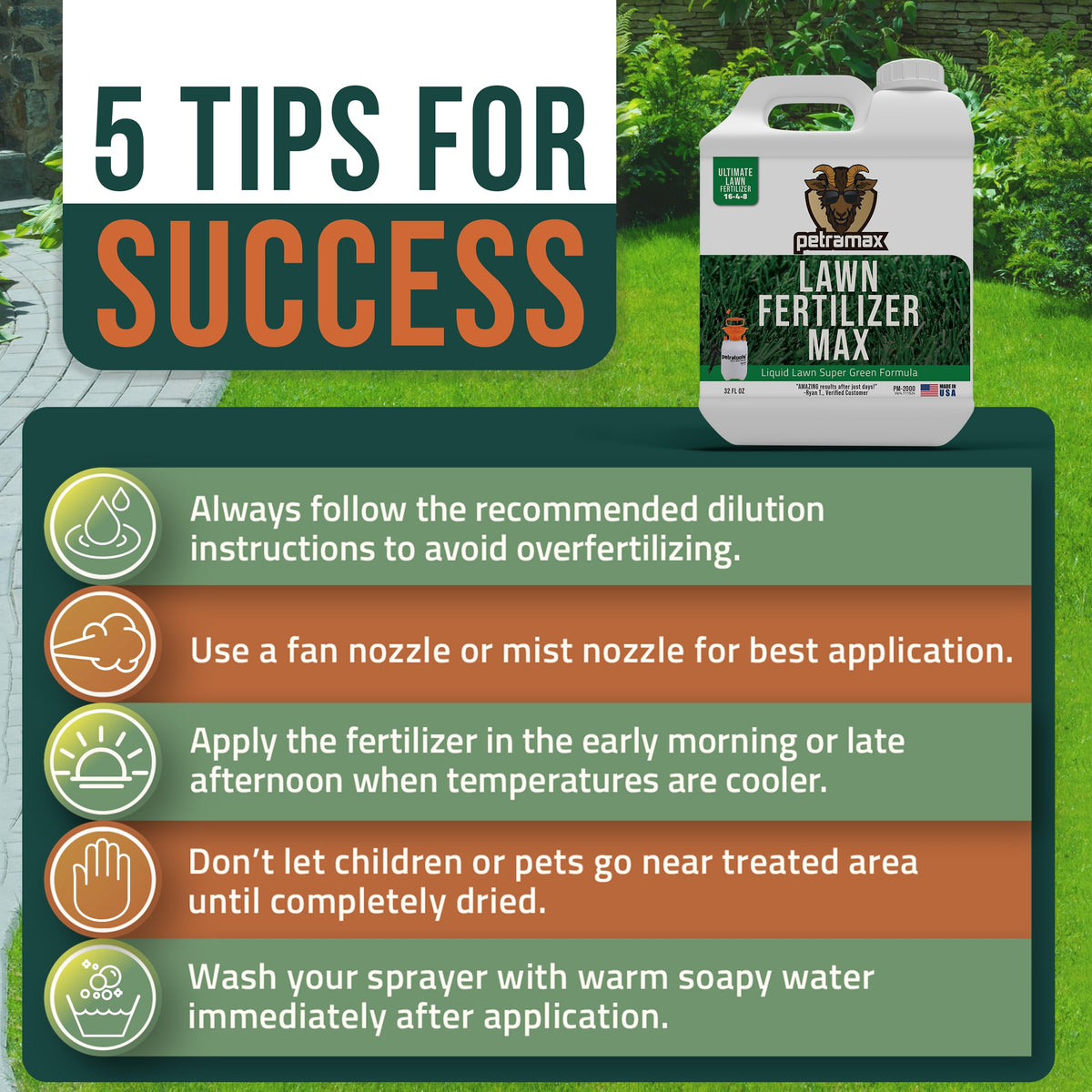 Liquid Lawn Fertilizer Concentrate 16-4-8 32 oz H87582