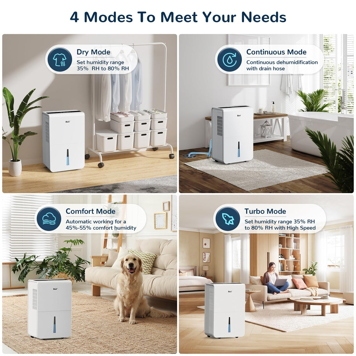 50 Pint Smart Dehumidifier with Pump R4295