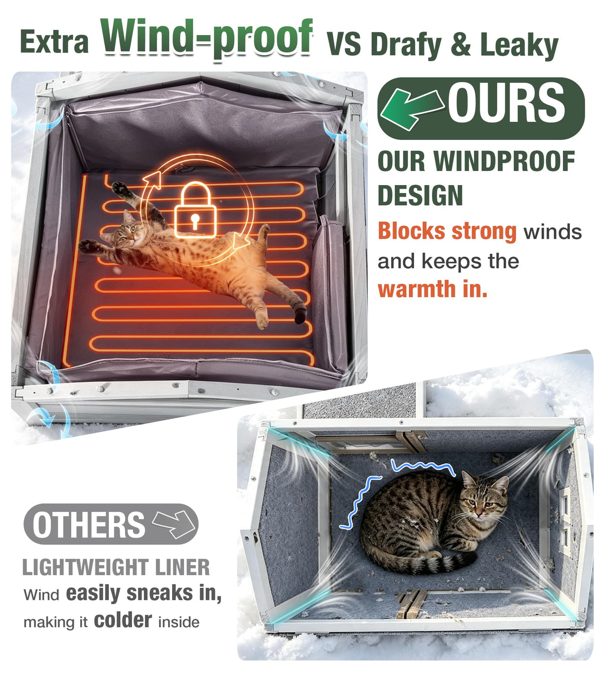 Large 2 Story Heated Cat House W838731