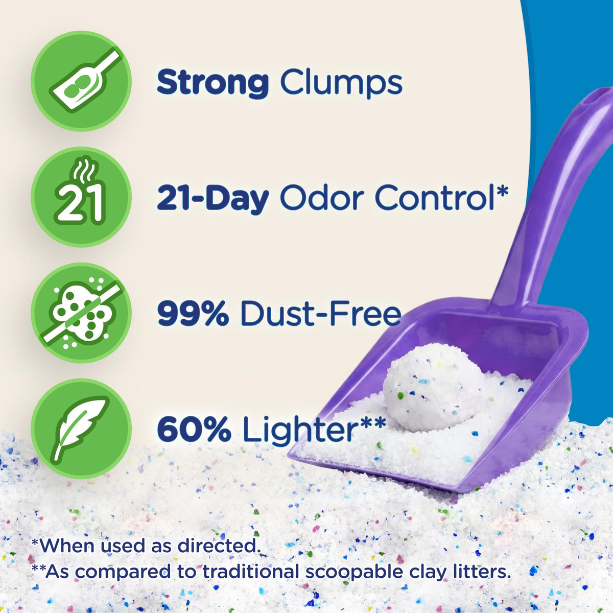 Clumping Micro Crystals Litter, Fragrance Free, 5lb C17453