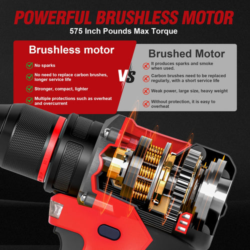 21V Brushless Cordless Drill with 2.0Ah Power Pack and Charger D11837