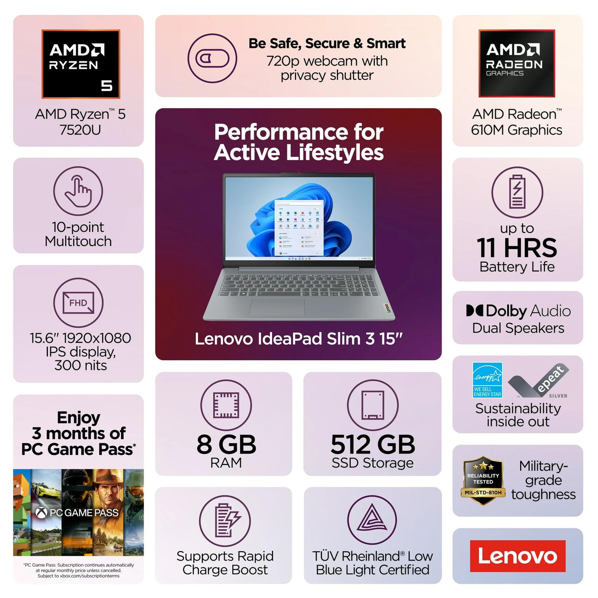 15.6" FHD Touch Laptop AMD Ryzen 5 8GB DDR5 RAM 512 SSD Windows 11 P994420