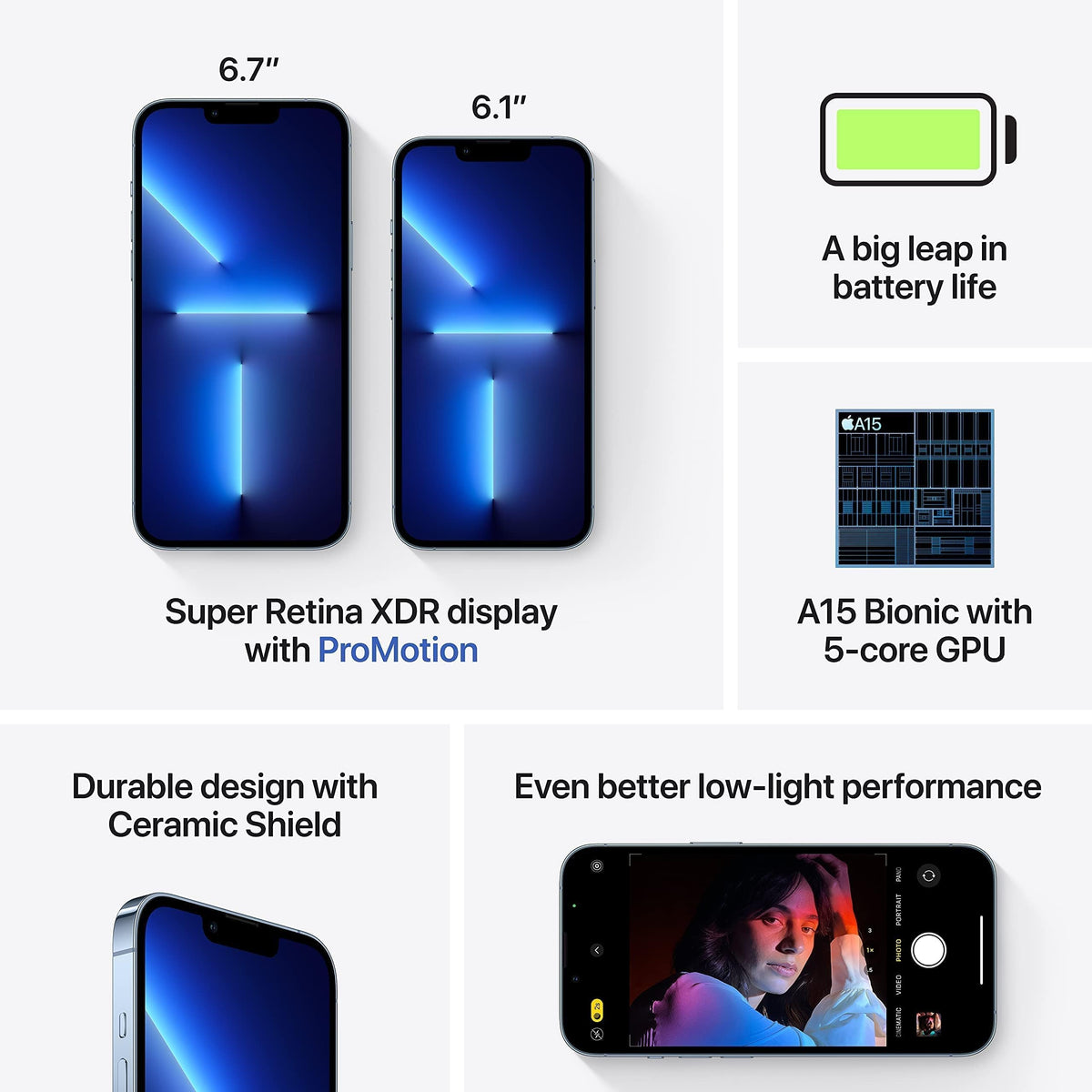 128GB Sierra Blue Unlocked Smartphone O914593