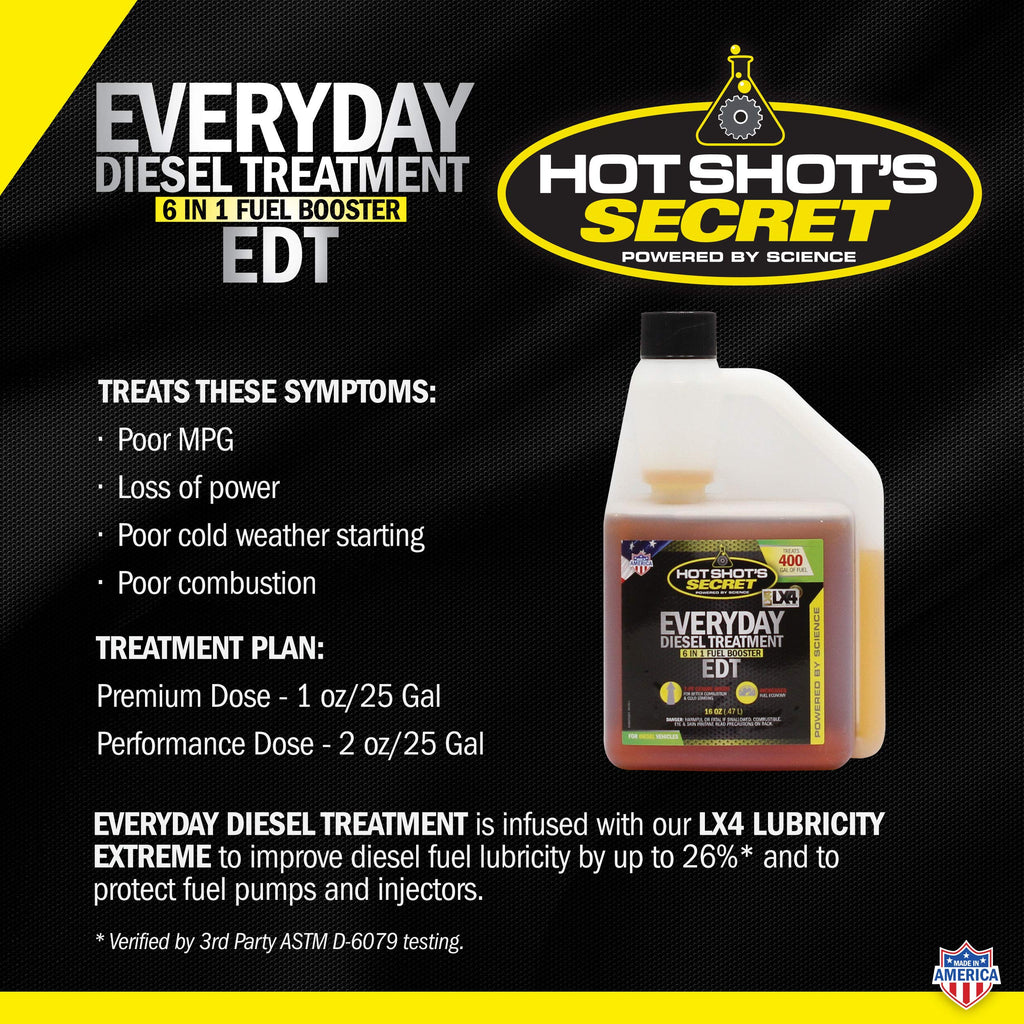 16 Oz and 32 Oz Diesel Fuel System Cleaners G685096